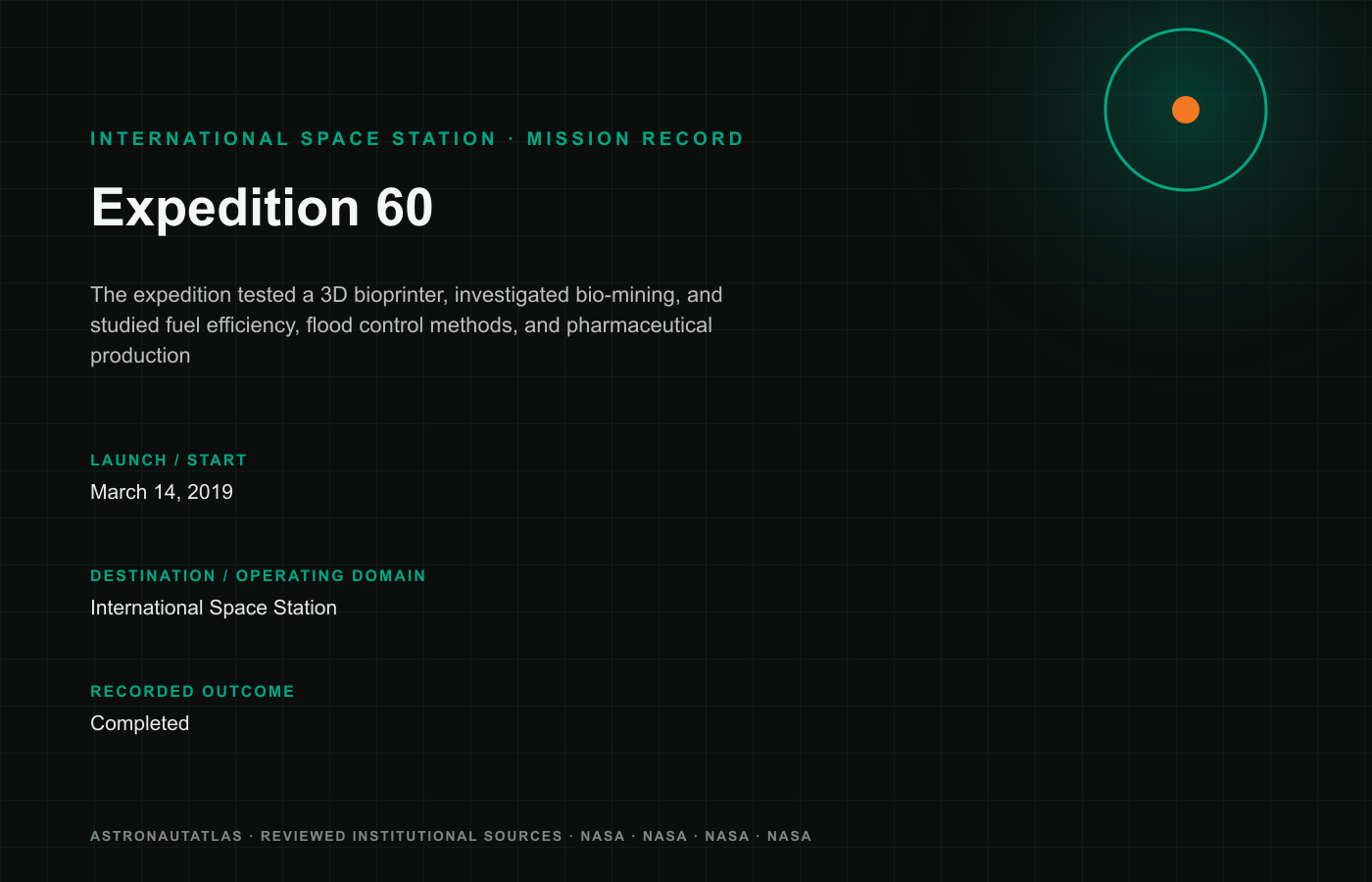 Expedition 60 mission logo