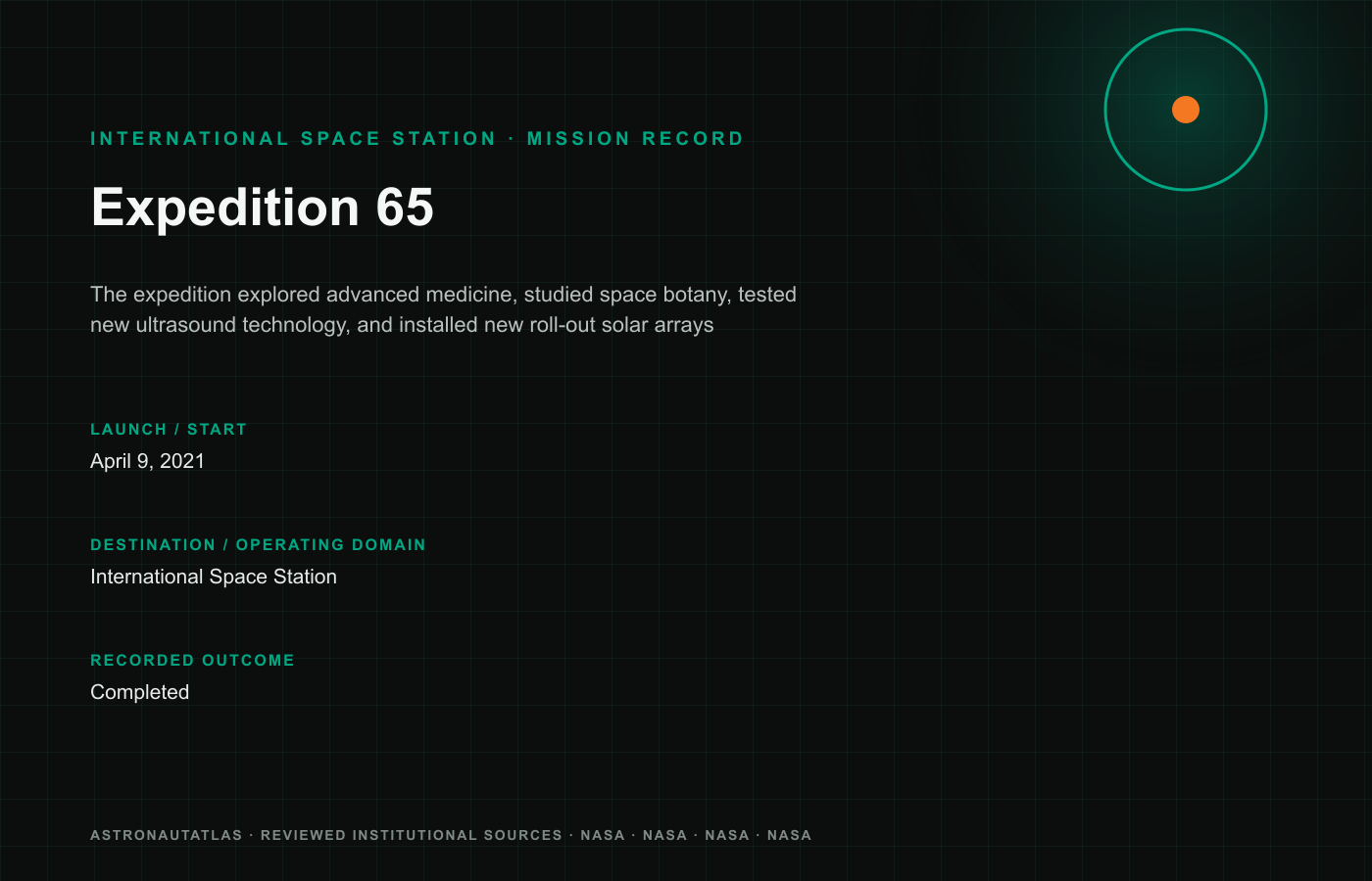 Expedition 65 mission logo