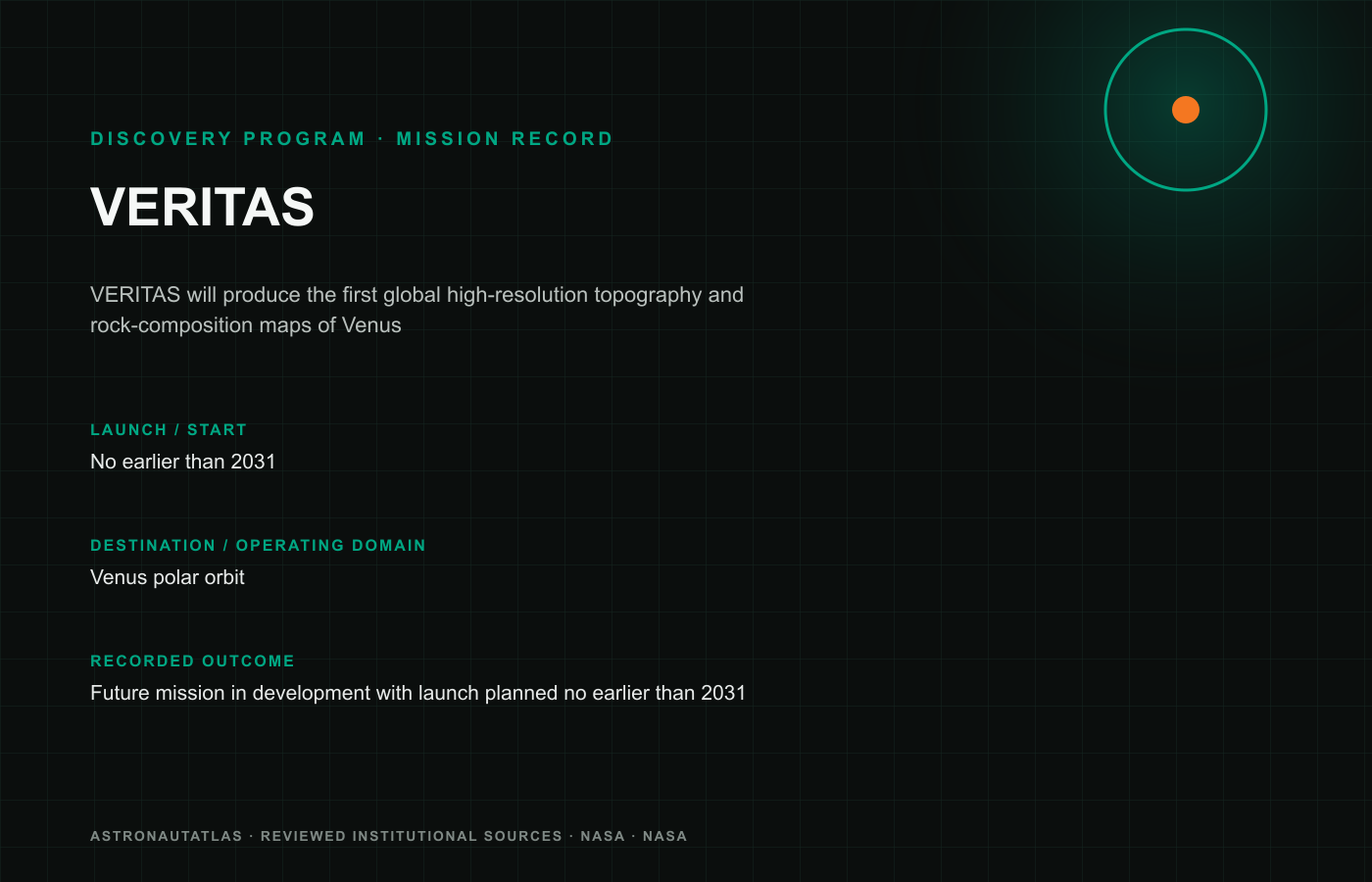VERITAS mission image