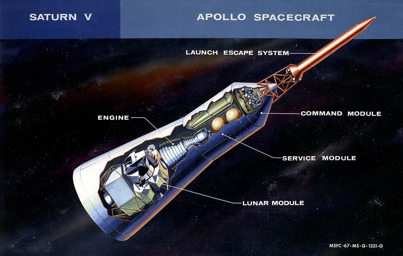 Apollo launch escape system official NASA archive view