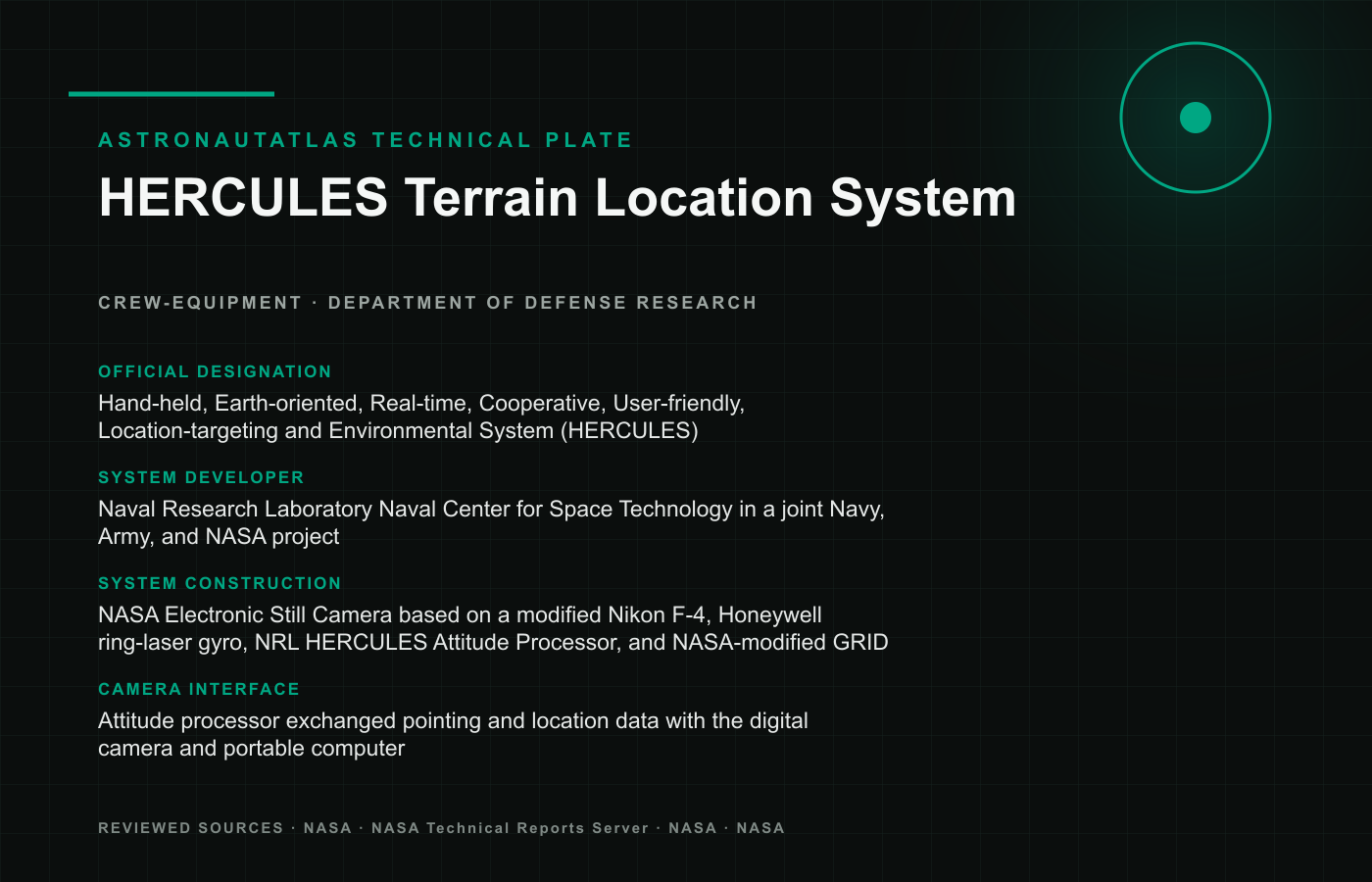 HERCULES Terrain Location System technical reference plate