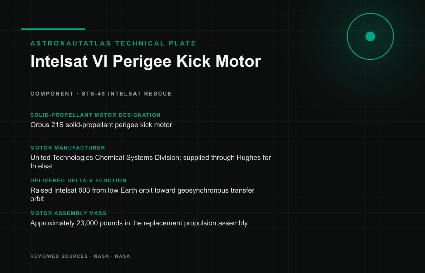Intelsat VI Perigee Kick Motor technical reference plate