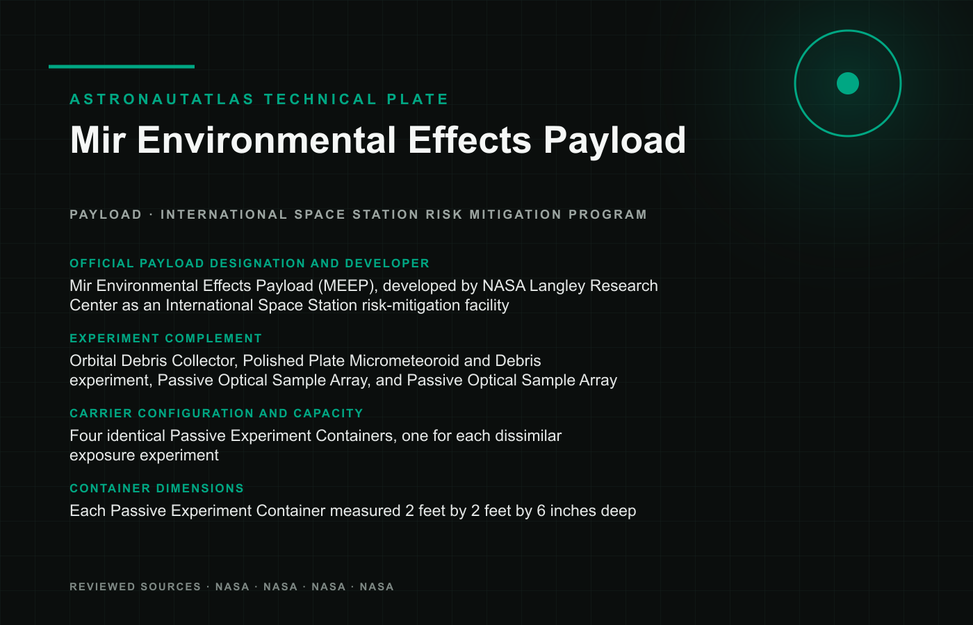 Mir Environmental Effects Payload technical reference plate