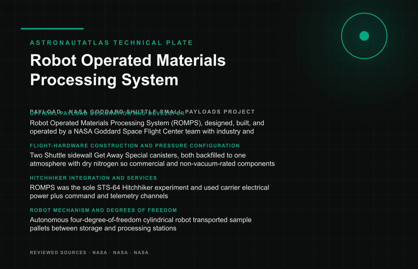 Robot Operated Materials Processing System technical reference plate