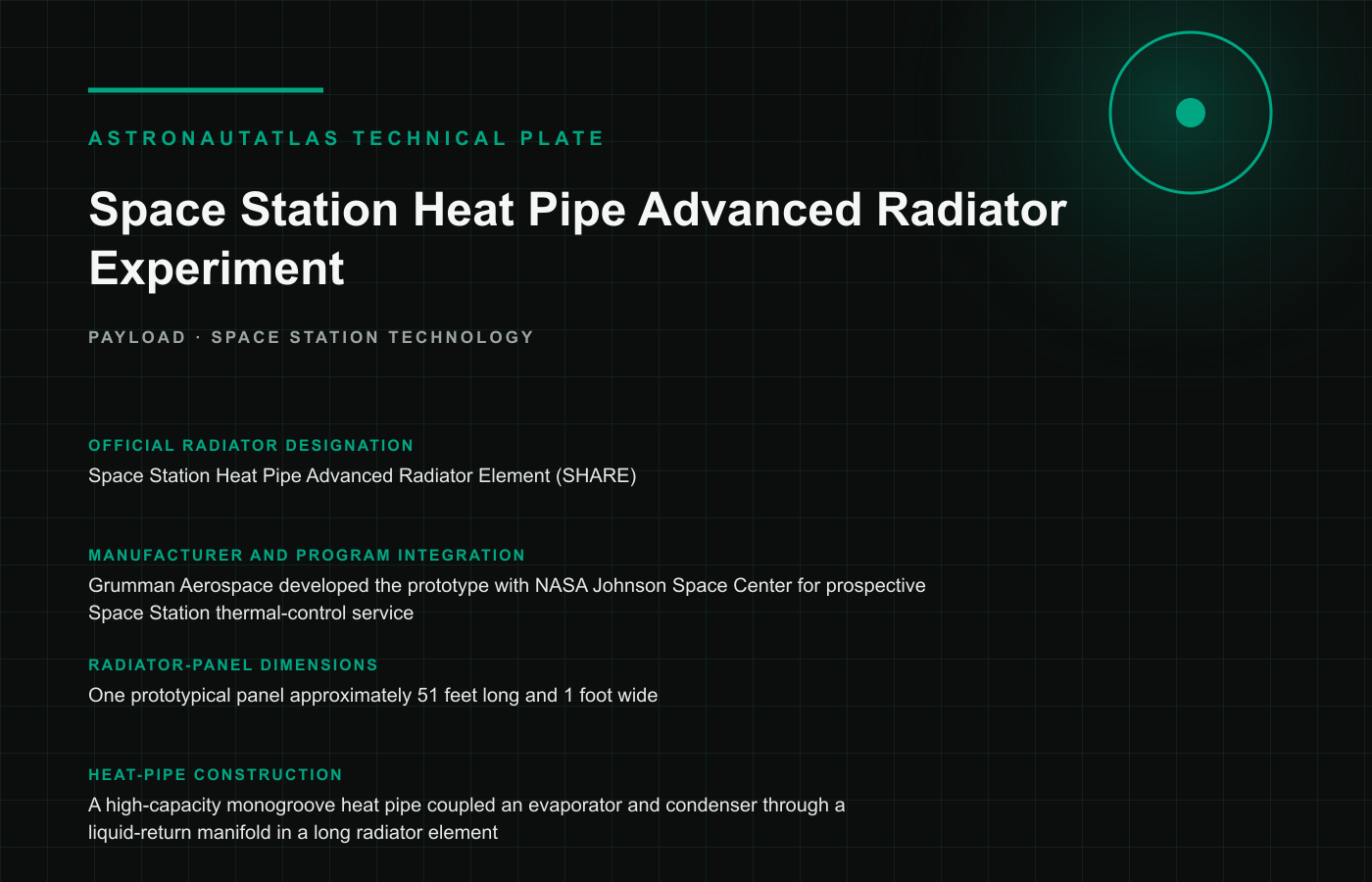 Space Station Heat Pipe Advanced Radiator Experiment technical reference plate
