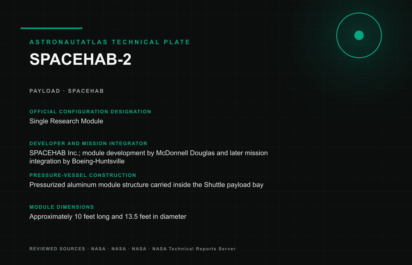 SPACEHAB-2 technical reference plate
