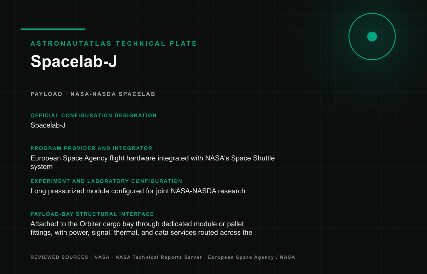 Spacelab-J technical reference plate