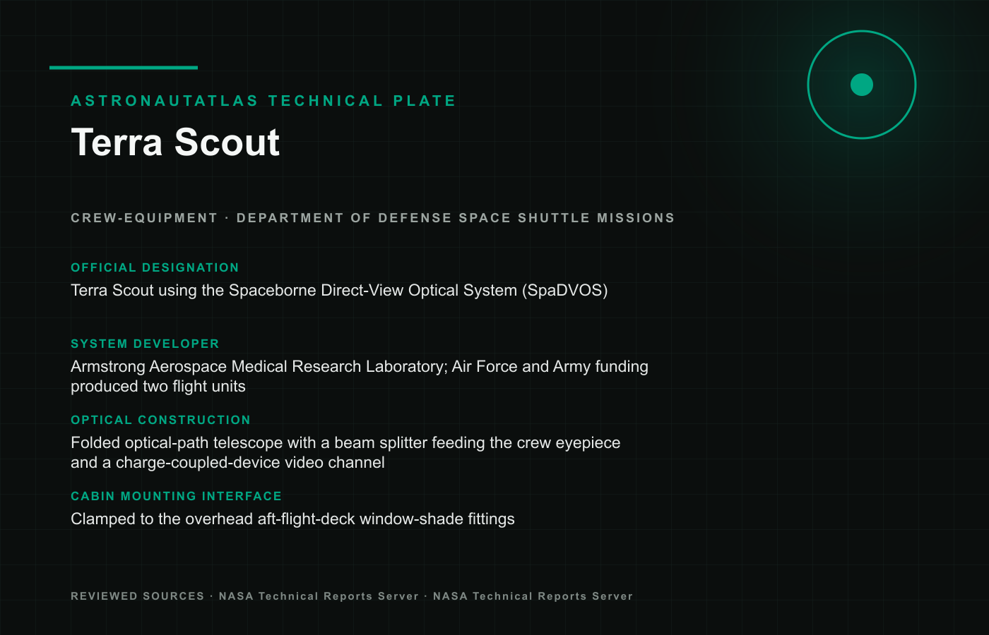 Terra Scout technical reference plate