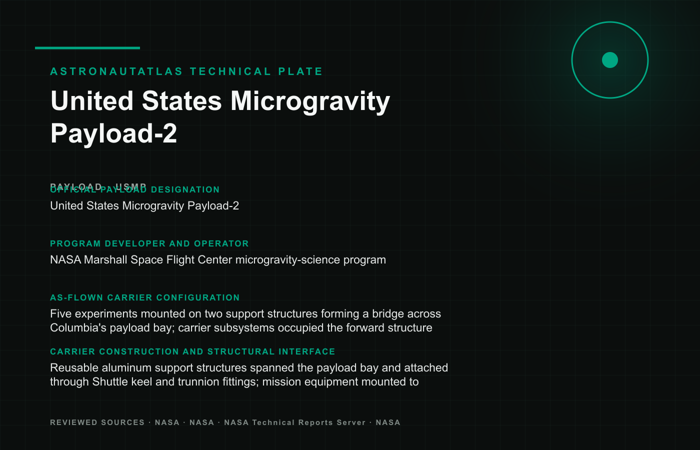 United States Microgravity Payload-2 technical reference plate